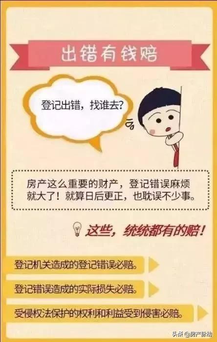 恭喜,永久产权来了!不动产登记正式生效!